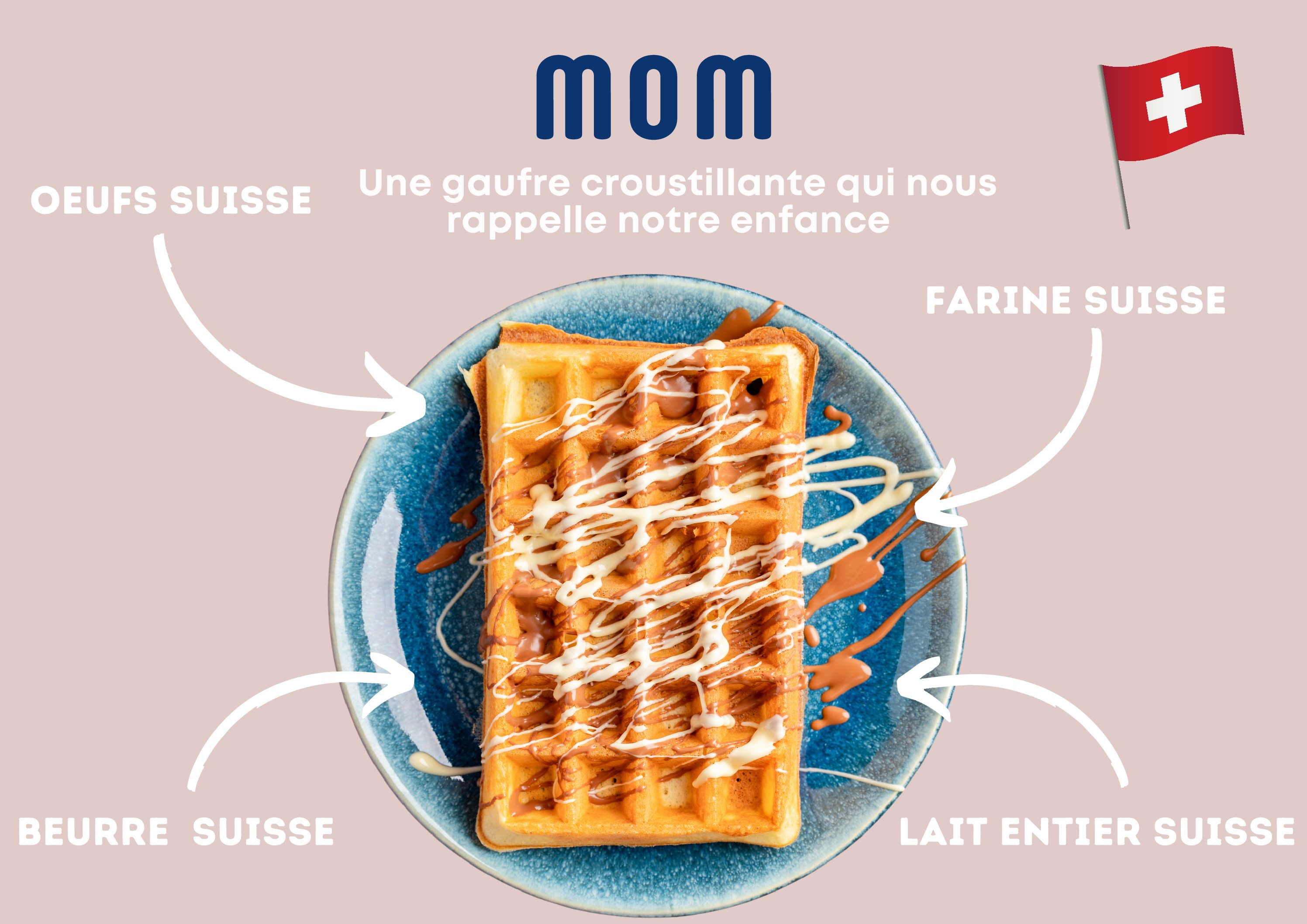 Gaufre MoM