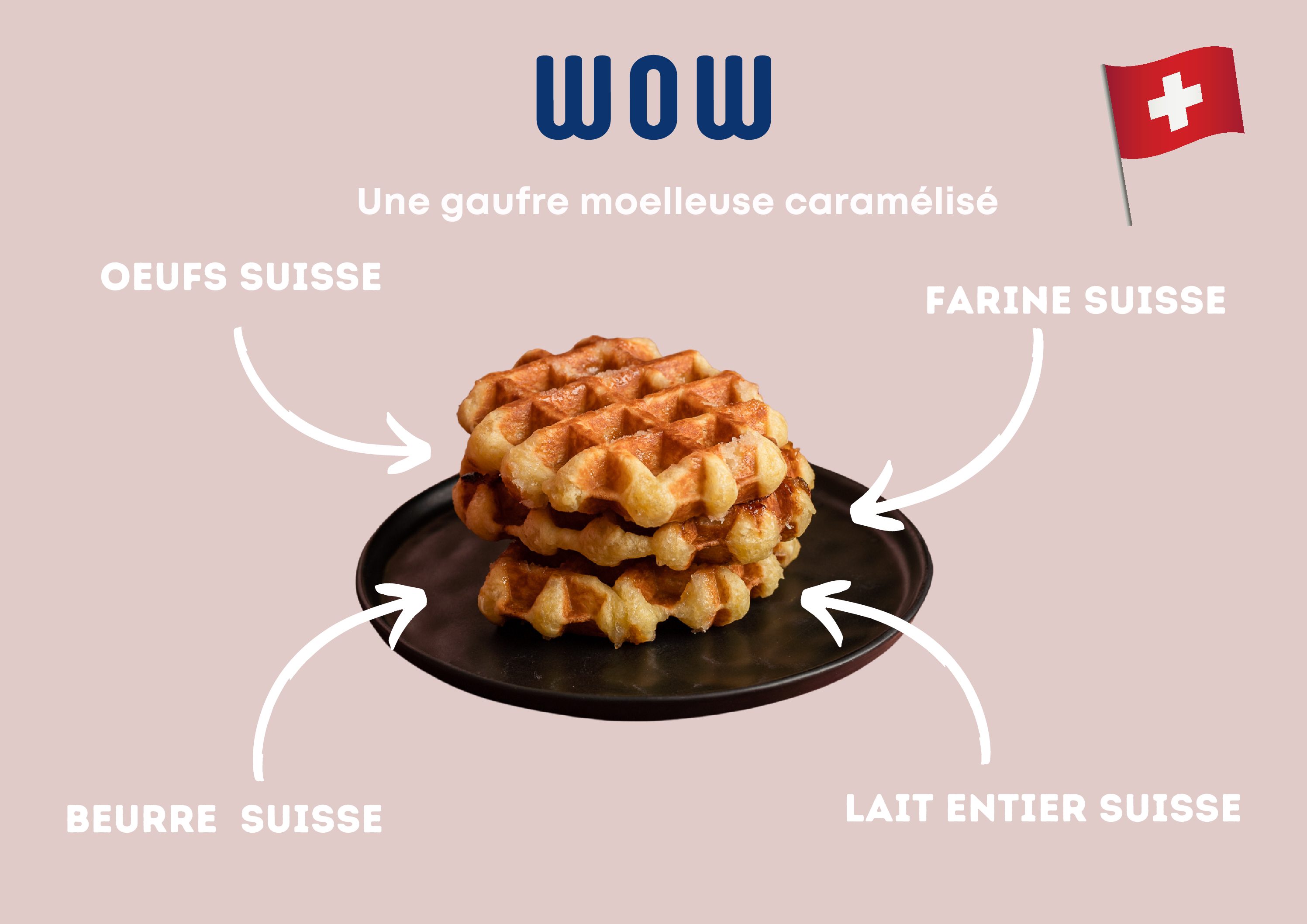Gaufre WoW